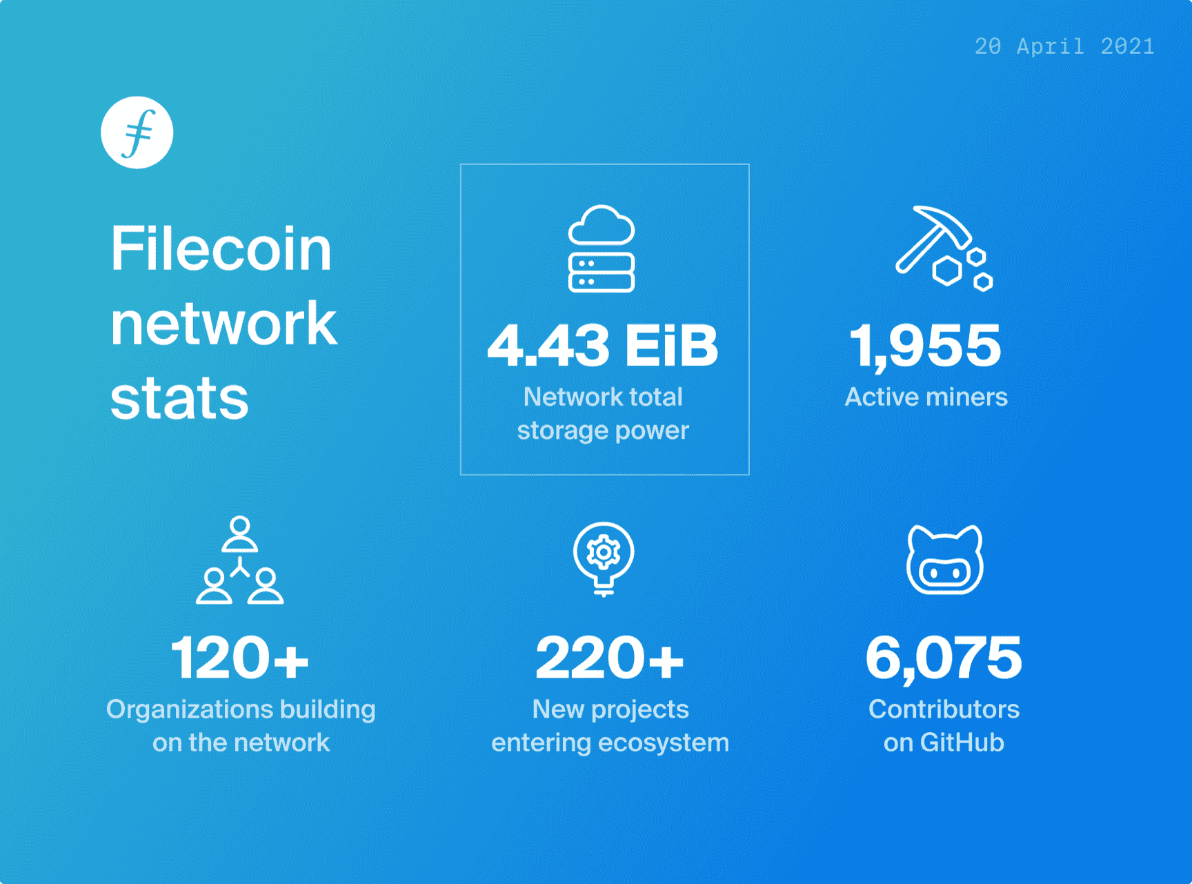 filecoin ethereum