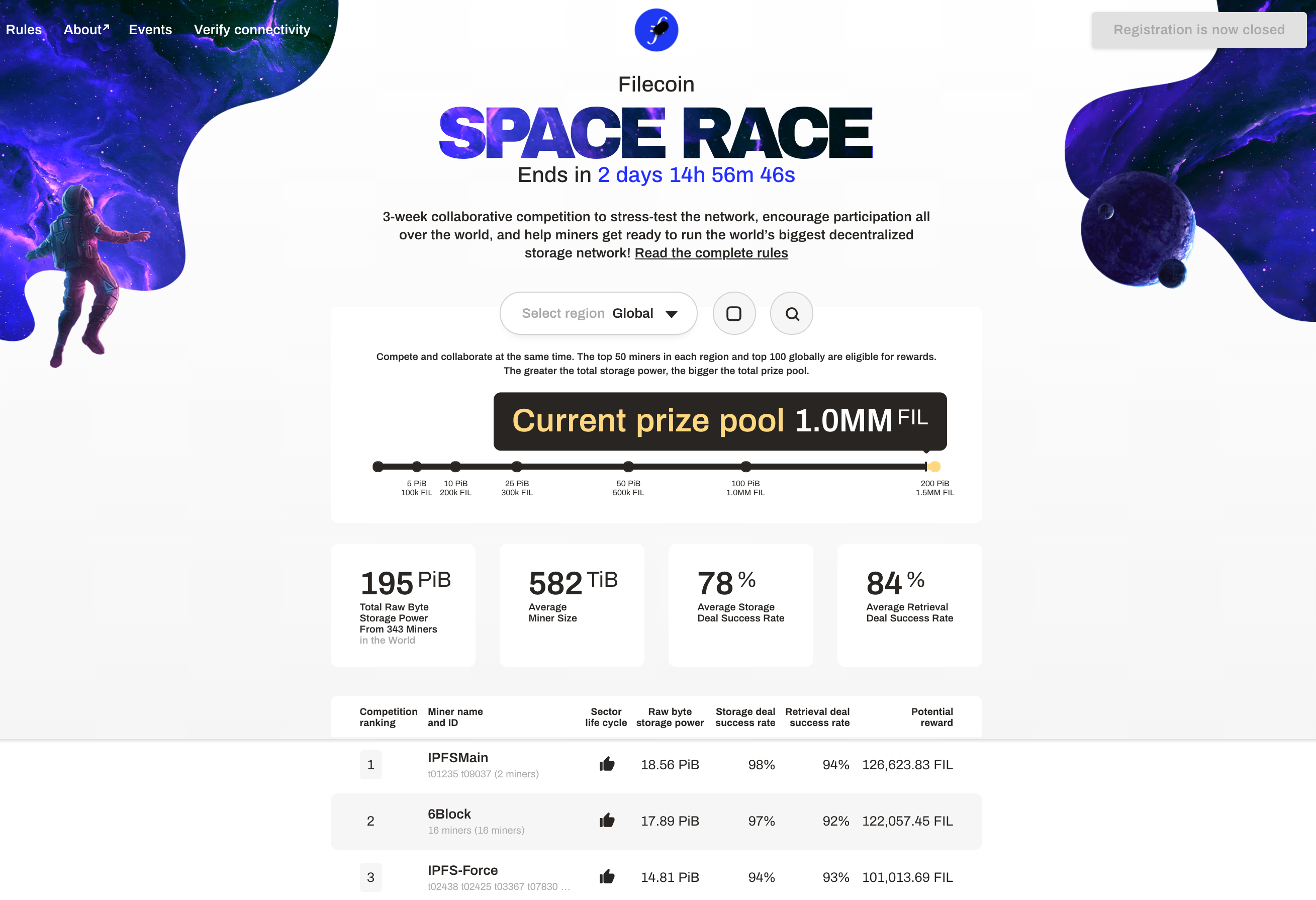 Space Race 1 dashboard