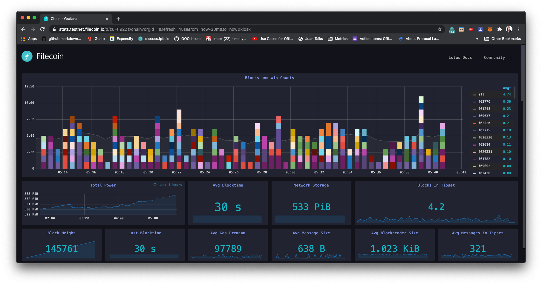 Space Race 1 dashboard