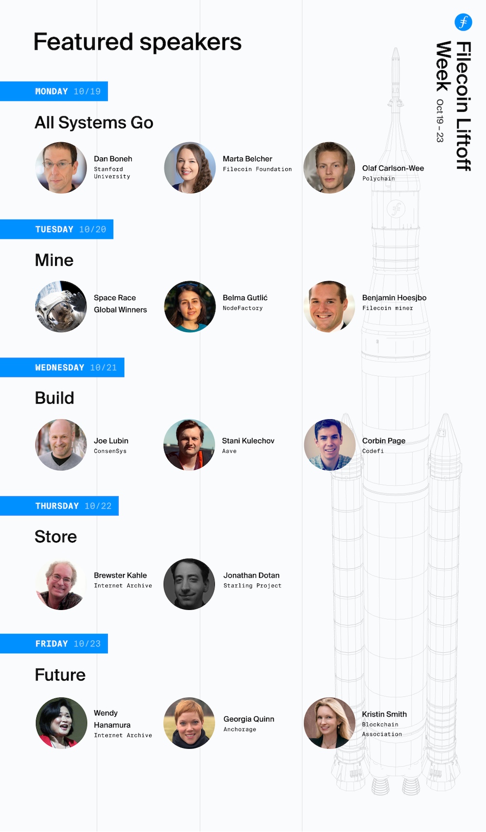 Filecoin Liftoff Schedule