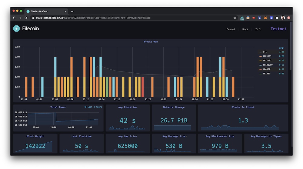 Storage stats that show Filecoin progress